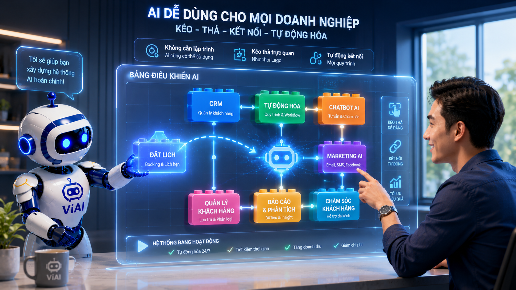 AI viết bài & tối ưu On-page